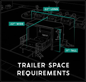 Greenies Trailer Size